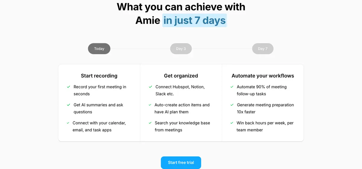 Features section of Amie