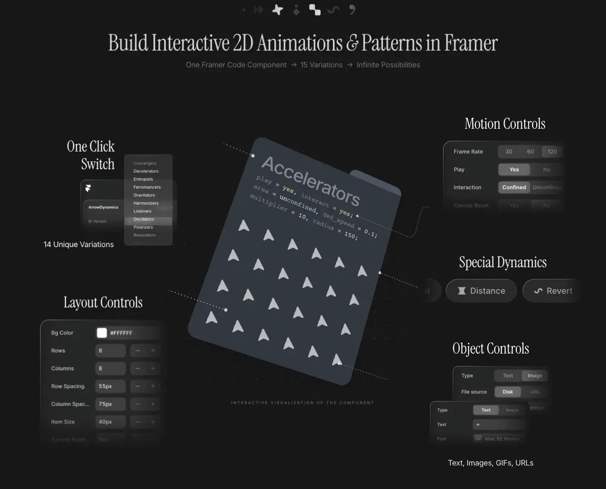 Features section of Arrow Dynamics