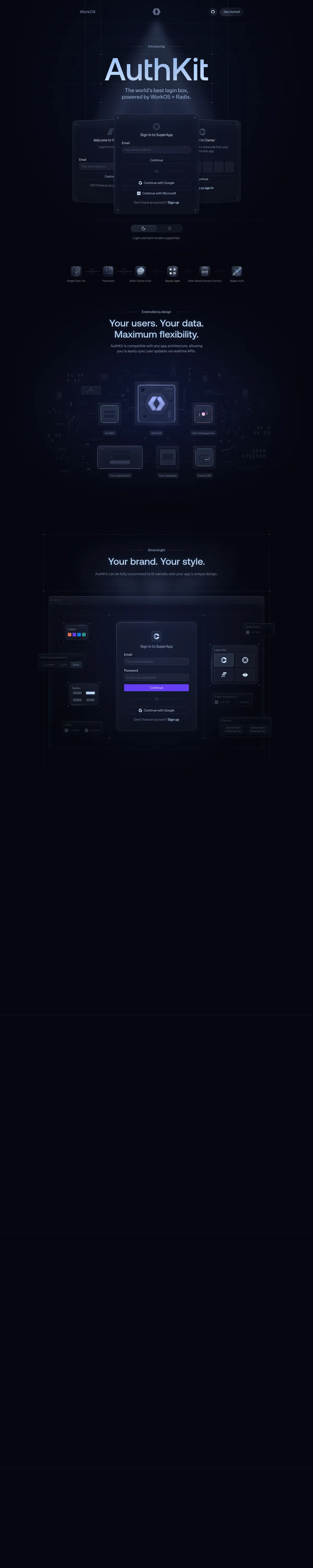 Full-page screenshot of AuthKit by WorkOS (authkit.com)