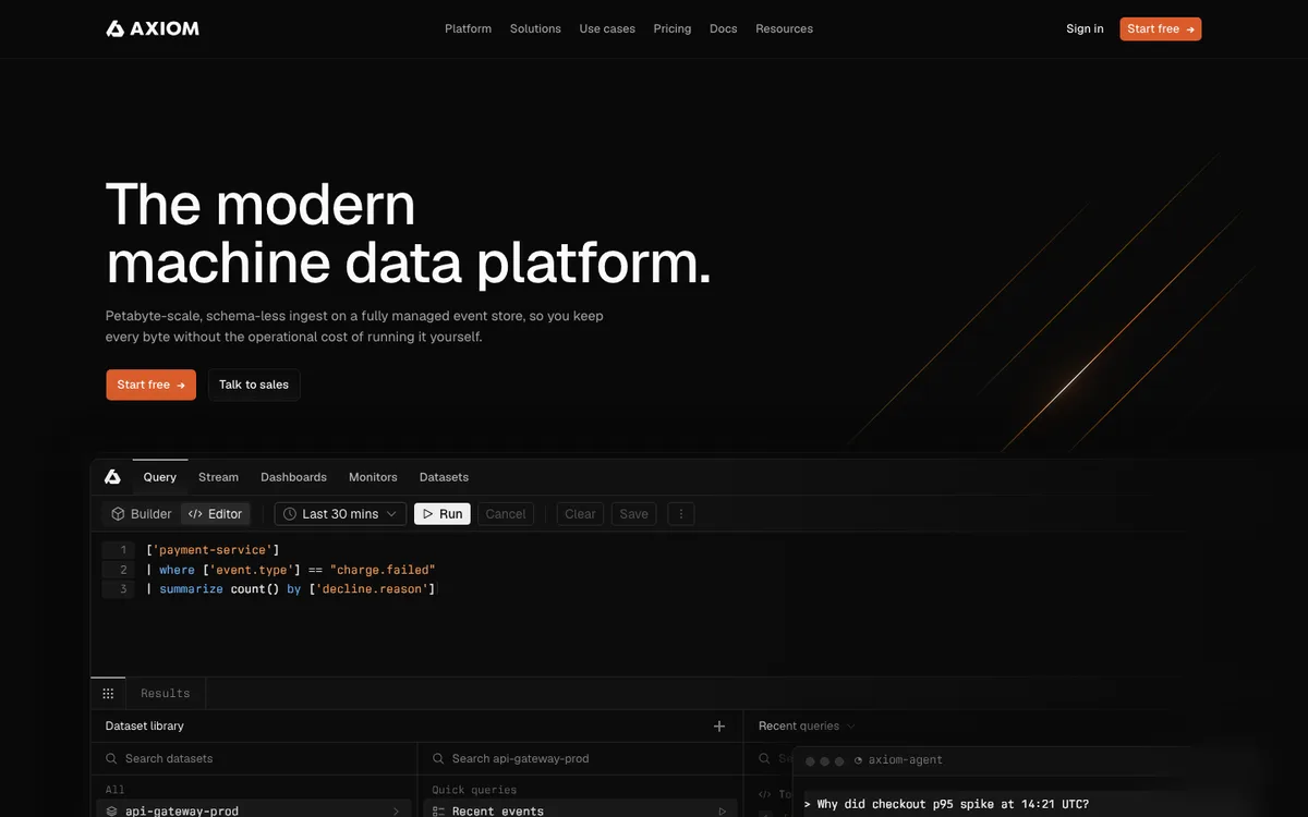 Axiom website