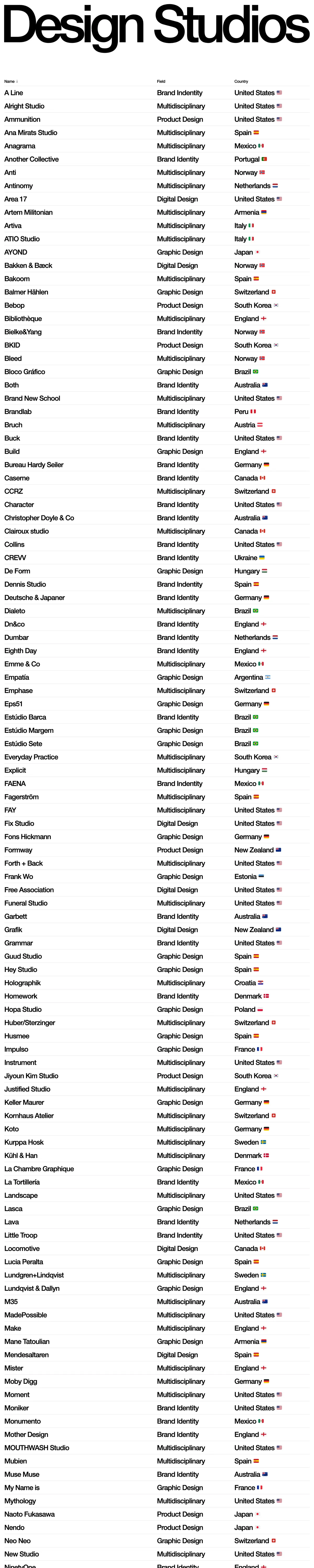Full-page screenshot of Design Studios (designstudios.cc)