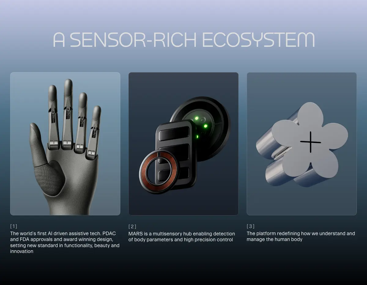 Features section of Esper Bionics