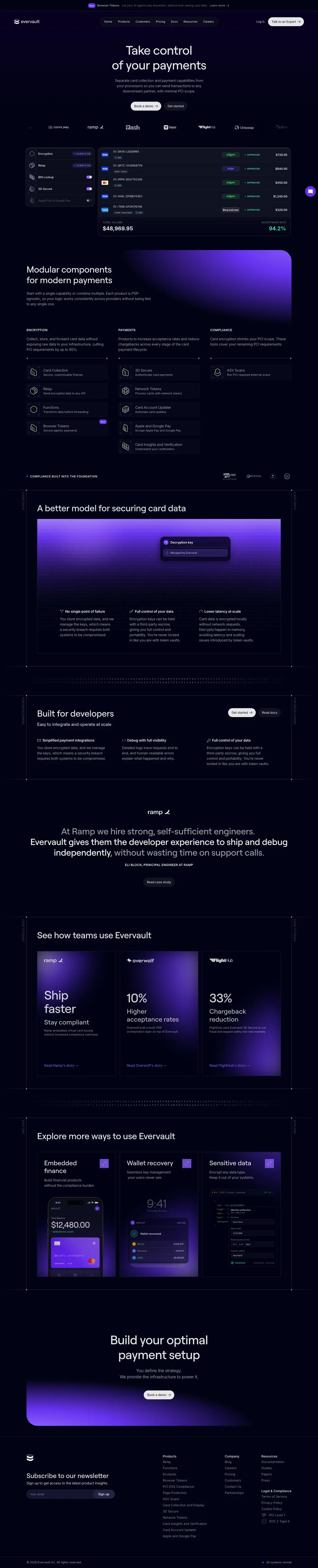 Full-page screenshot of Evervault (evervault.com)