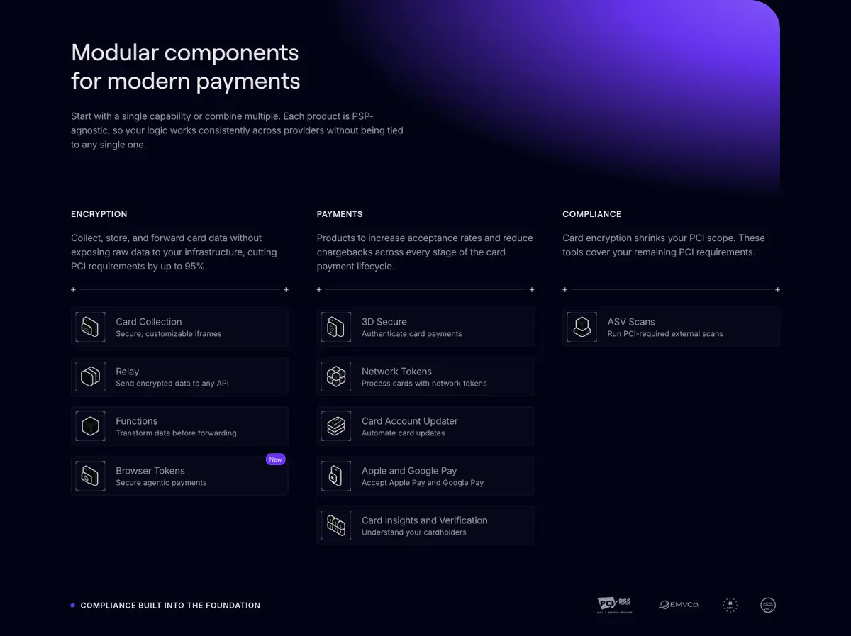 Features section of Evervault