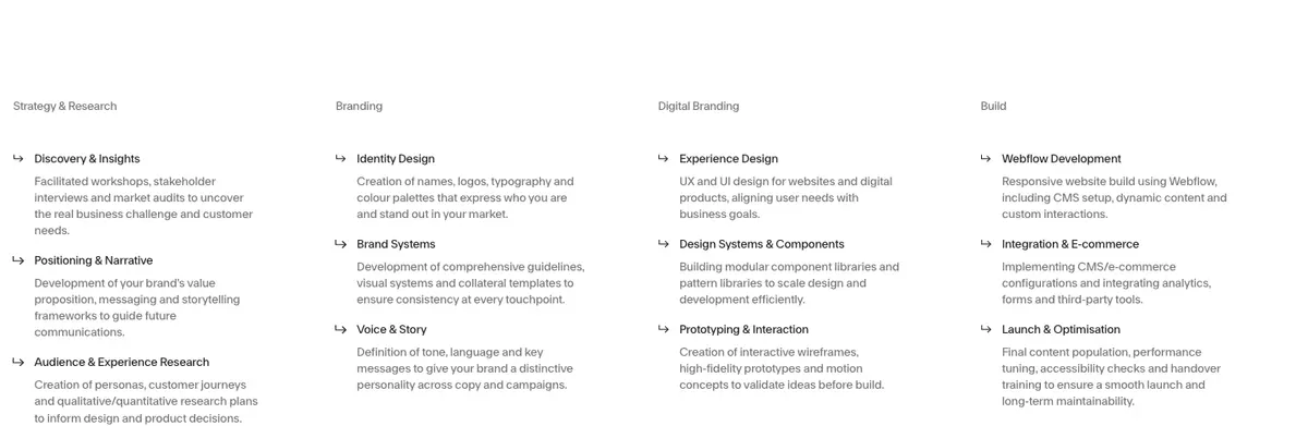 Features section of Studio Kanda