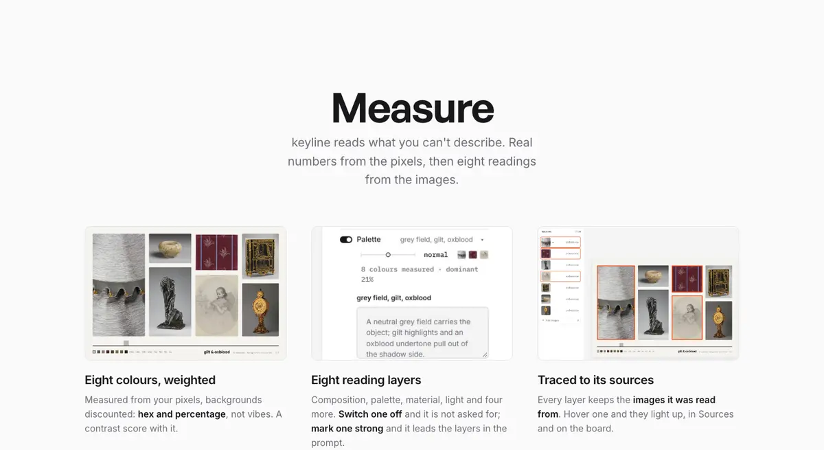 Features section of Keyline