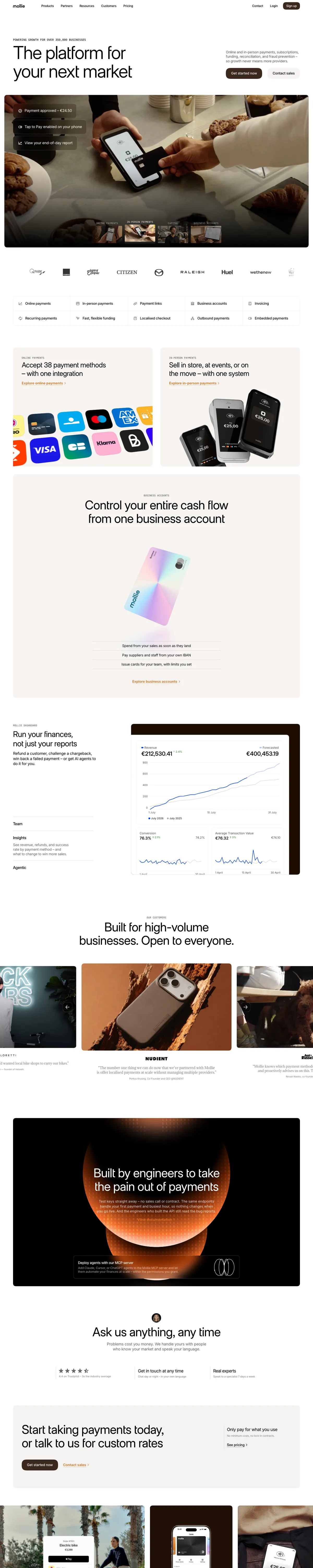 Full-page screenshot of Mollie (mollie.com)