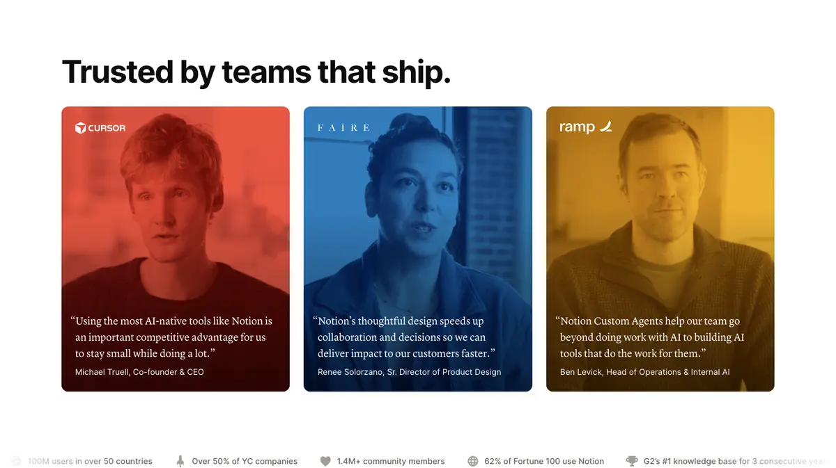 Testimonials section of Notion