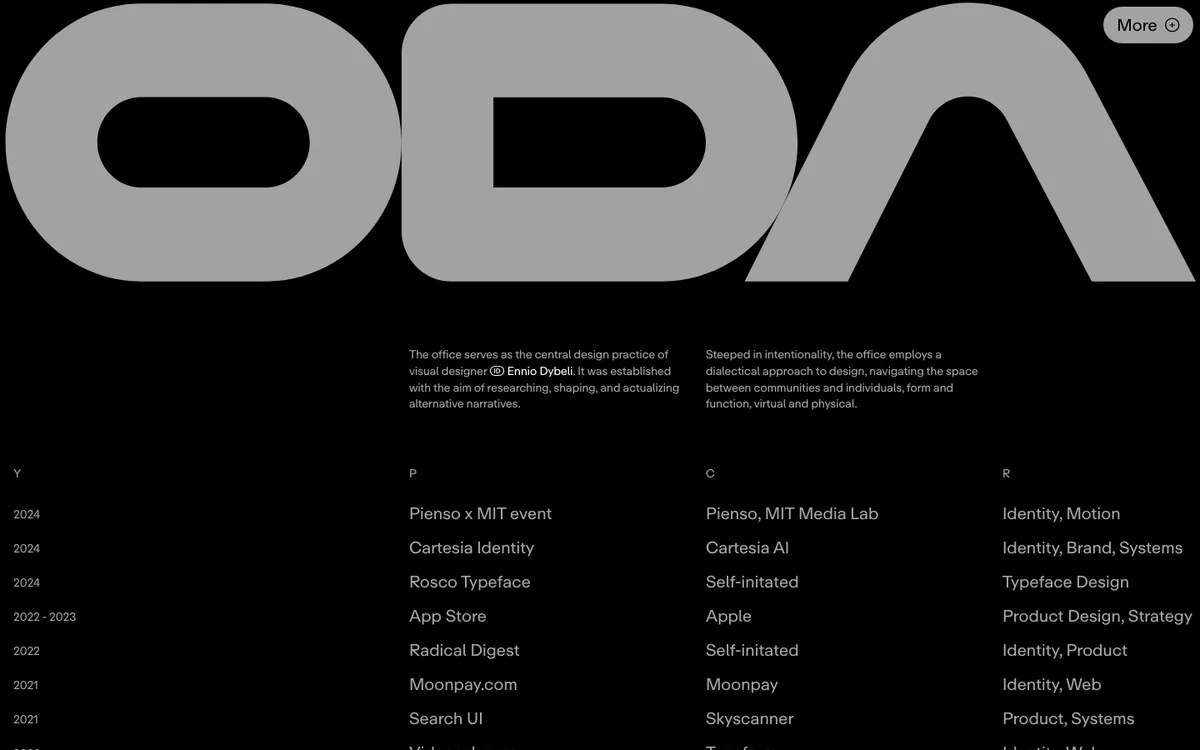 ODA ® Office for Design Affairs website