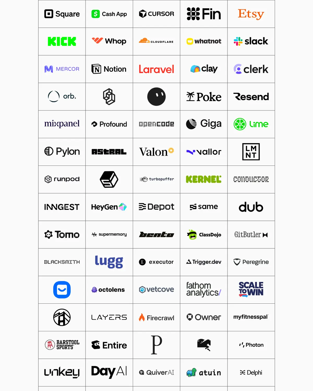 Logos section of PlanetScale