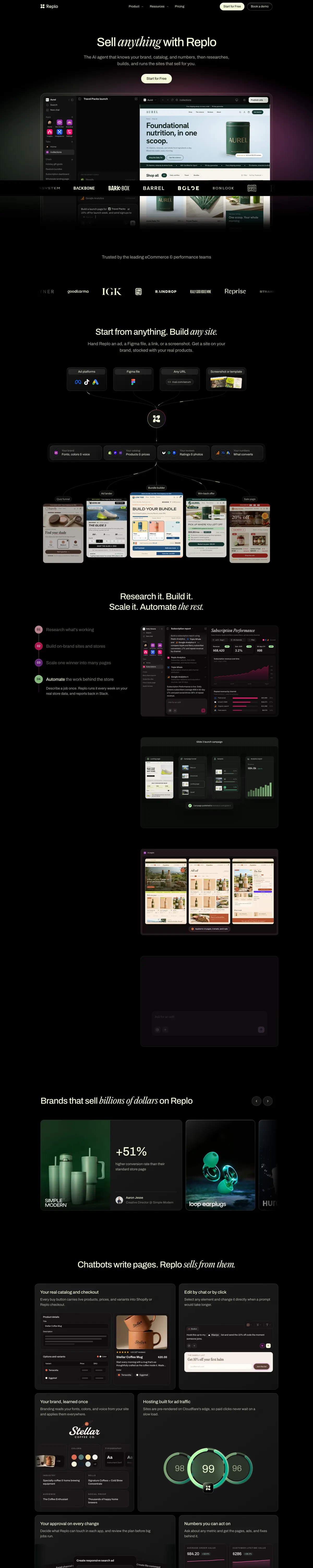 Full-page screenshot of Replo (replo.app)