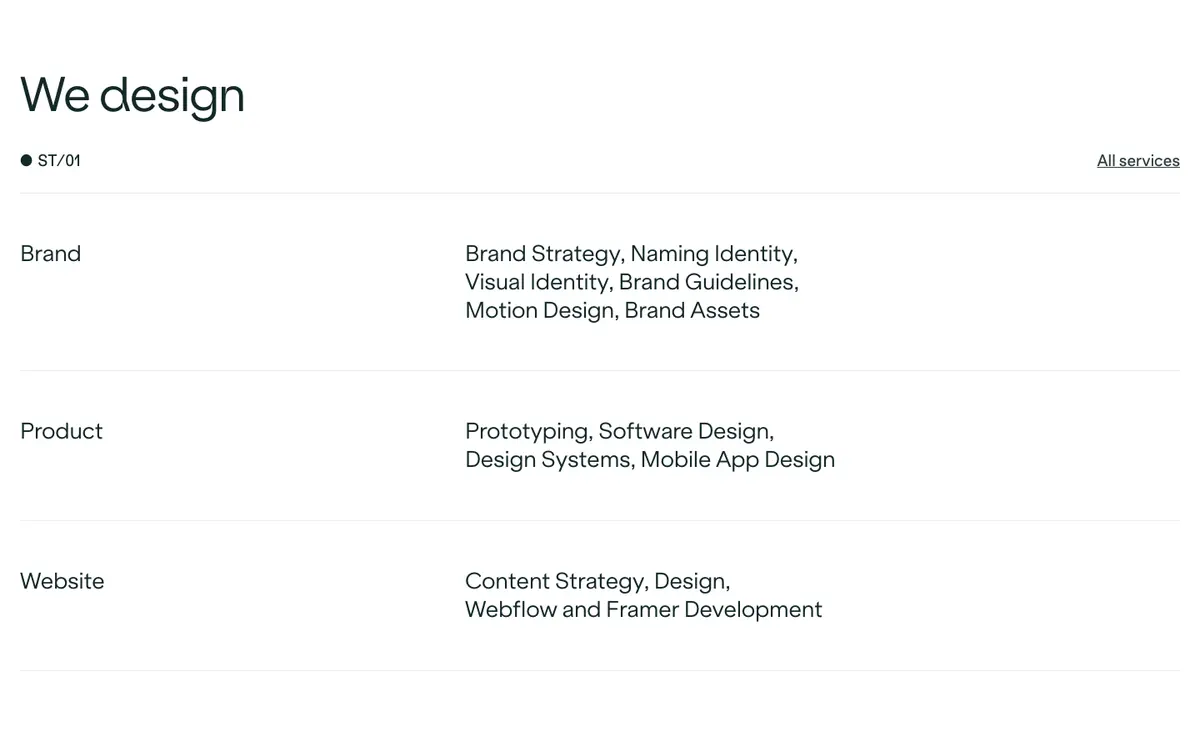 Features section of smalltribe