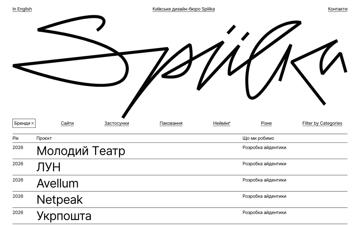 Spiilka Design Büro website