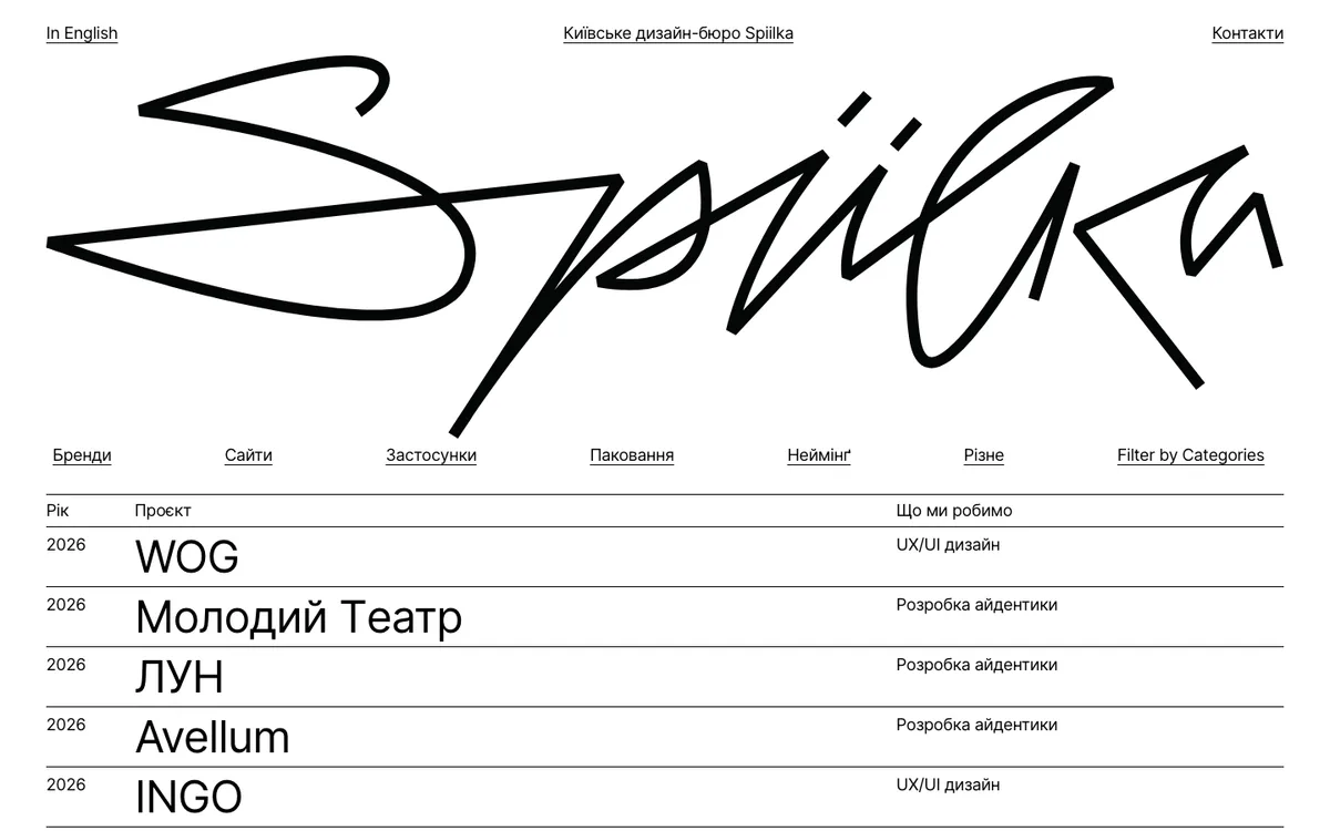 Spiilka website website