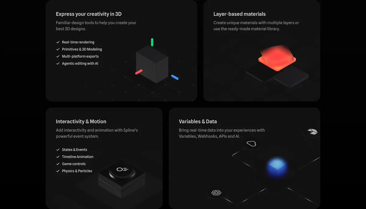 Features section of Spline