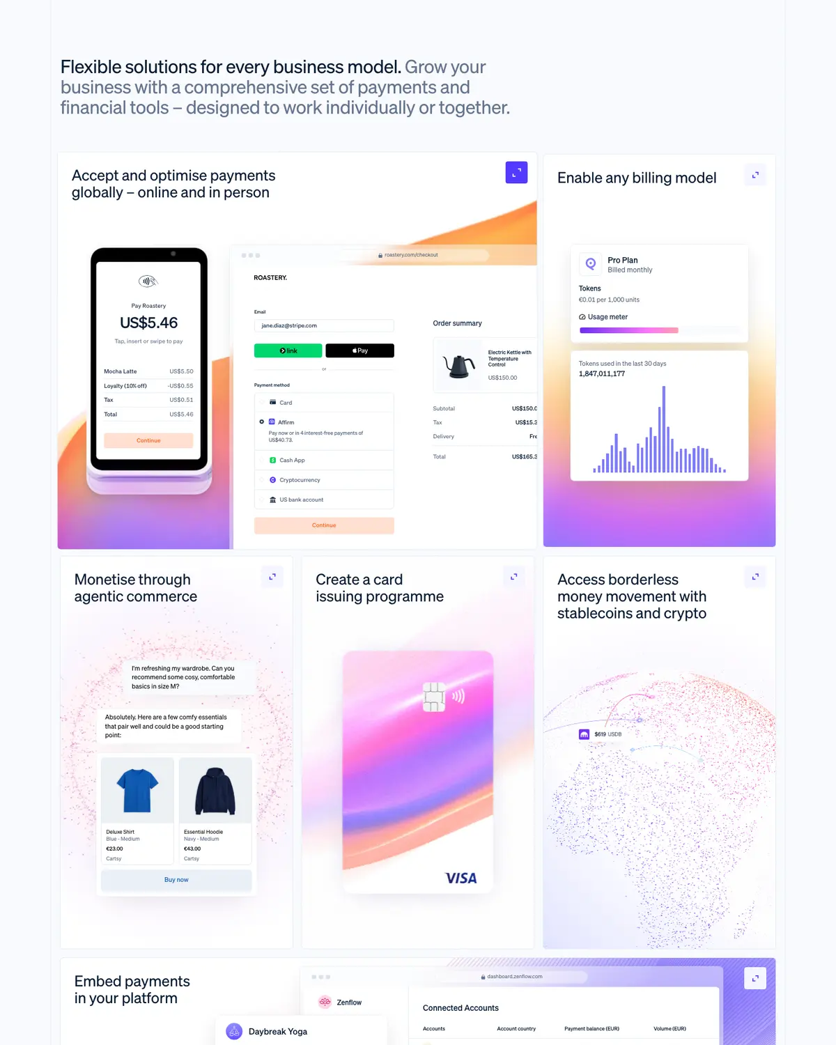 Features section of Stripe