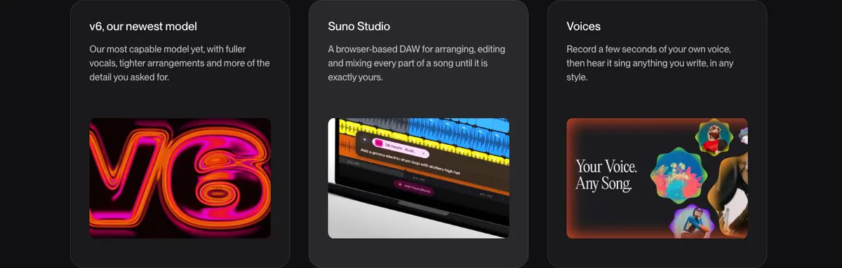 Features section of Suno AI