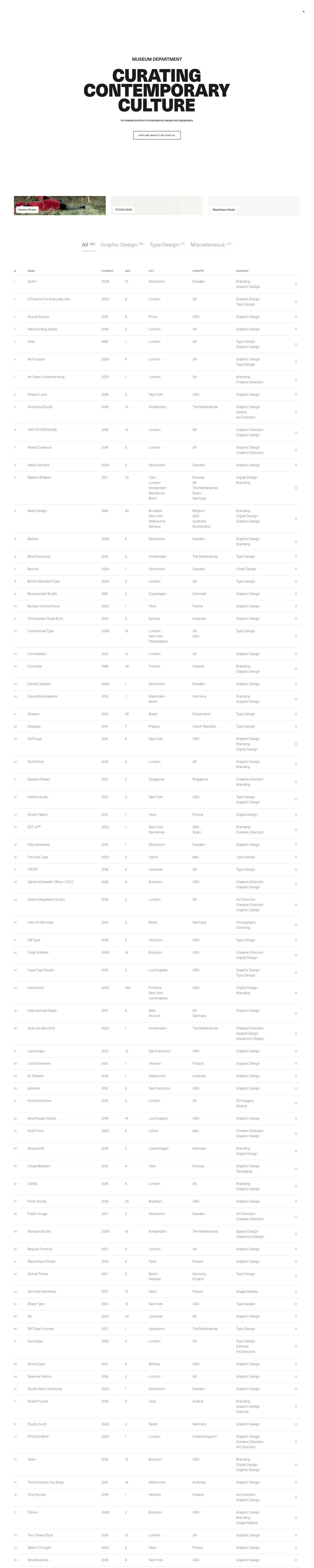 Full-page screenshot of THE INDEX (theindex.website)