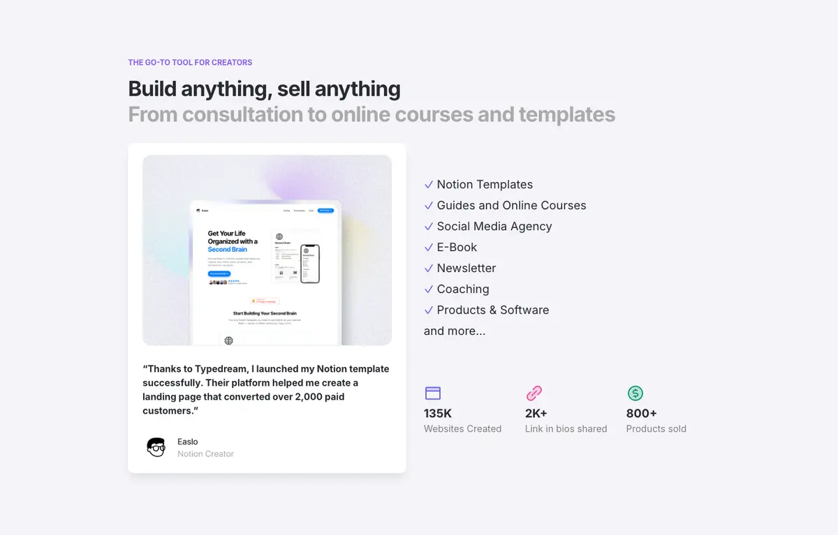 Features section of Typedream